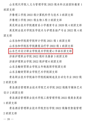 我校美術(shù)學(xué)院愛(ài)心書(shū)畫(huà)社團(tuán)支部、學(xué)生獲團(tuán)省委通報(bào)表?yè)P(yáng)